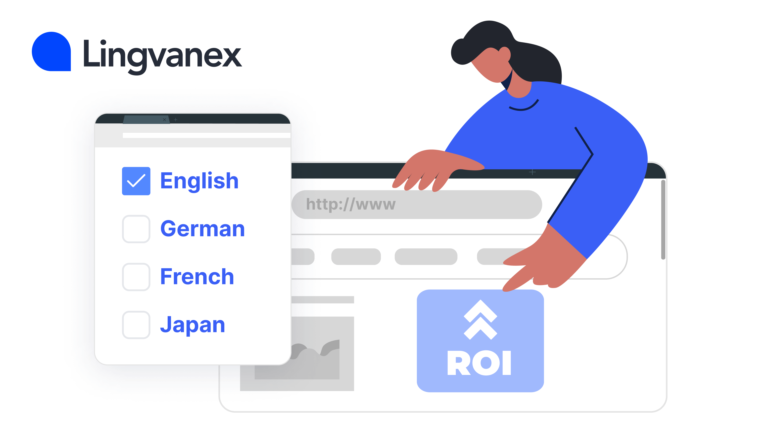 the-roi-of-localization